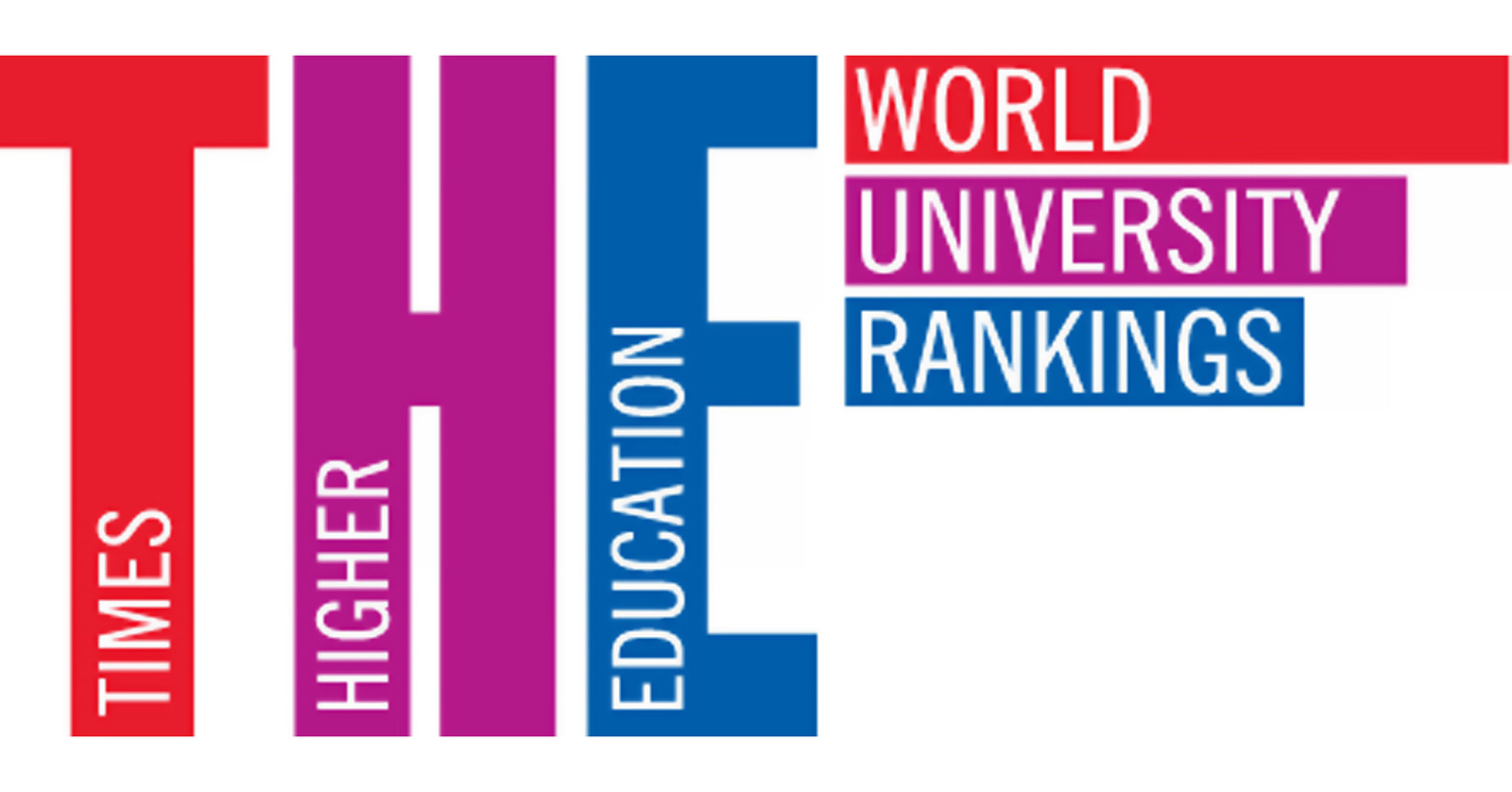 Classement THE : 6 universités marocaines se distinguent   