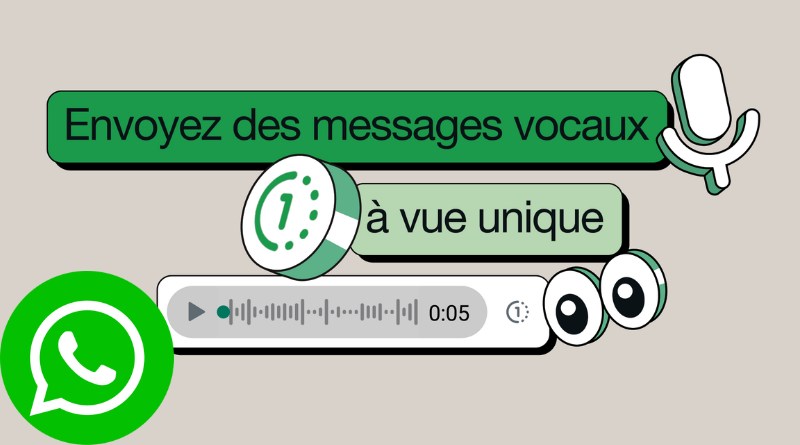 Innovation : WhatsApp lance les messages vocaux à lecture unique pour une confidentialité renforcée